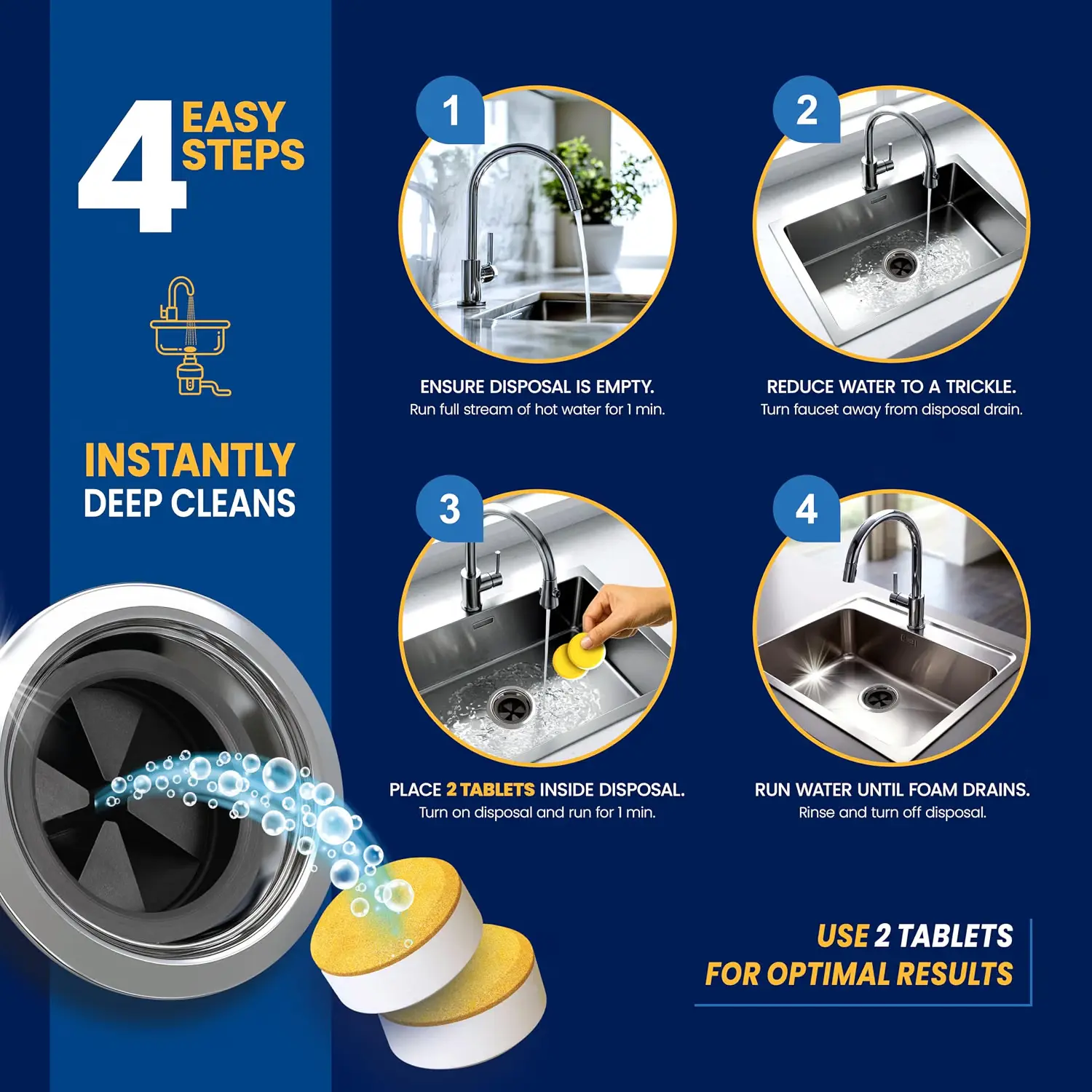Garbage Disposal Cleaner and Deodorizer Tablets