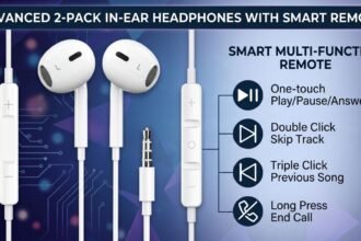 Docutca Wired Earbuds Review: Worth It for the Price?